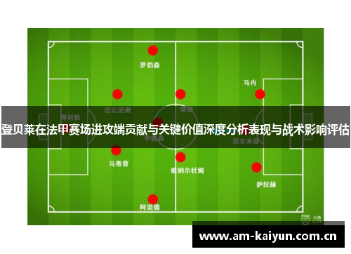 登贝莱在法甲赛场进攻端贡献与关键价值深度分析表现与战术影响评估 登贝莱在法甲赛场进攻端贡献与关键价值深度分析表现与战术影响评估